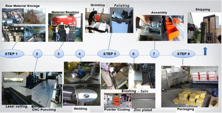 High Precision Customized Electric Cabinets And Enclosures